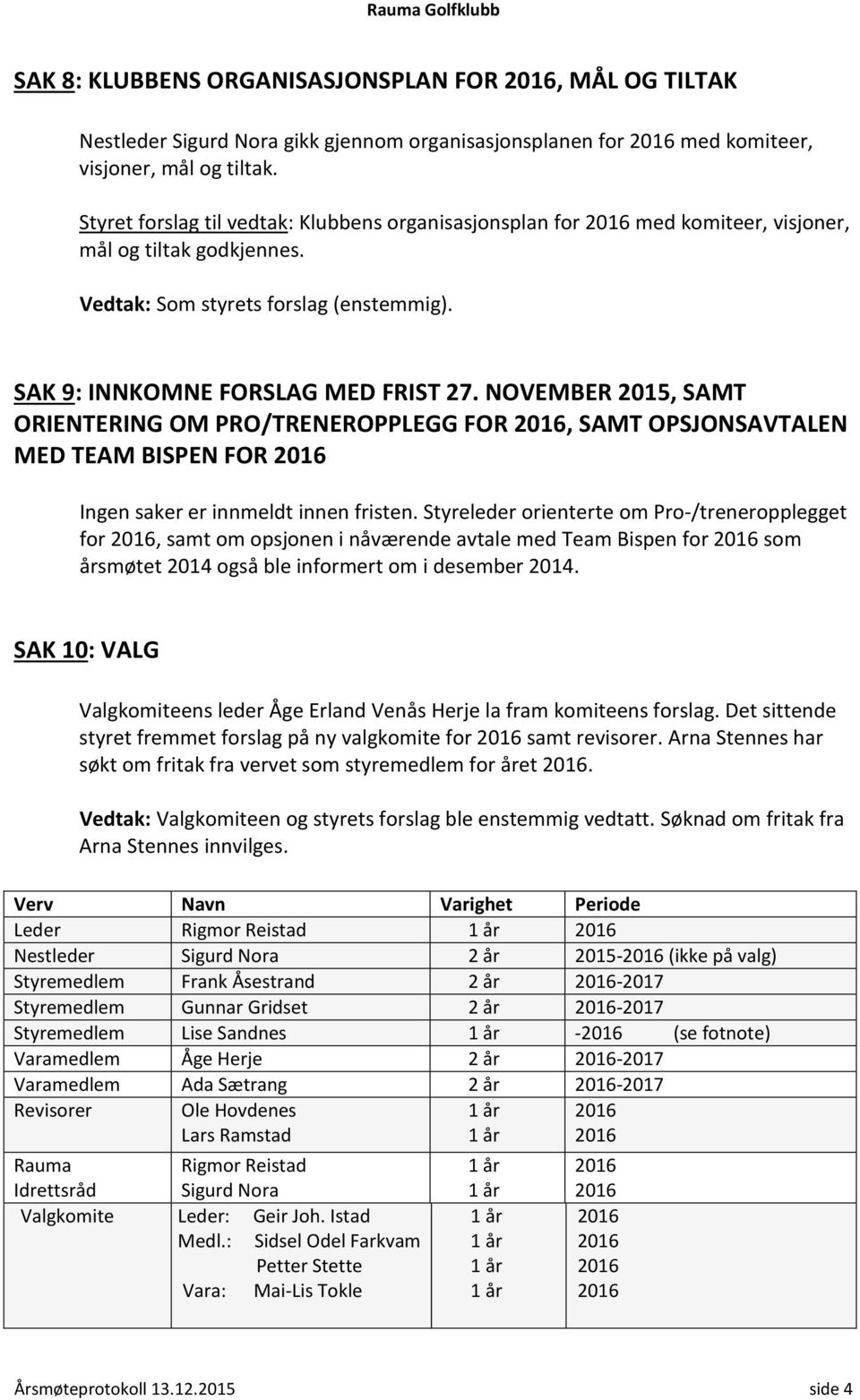 NOVEMBER 2015, SAMT ORIENTERING OM PRO/TRENEROPPLEGG FOR, SAMT OPSJONSAVTALEN MED TEAM BISPEN FOR Ingen saker er innmeldt innen fristen.