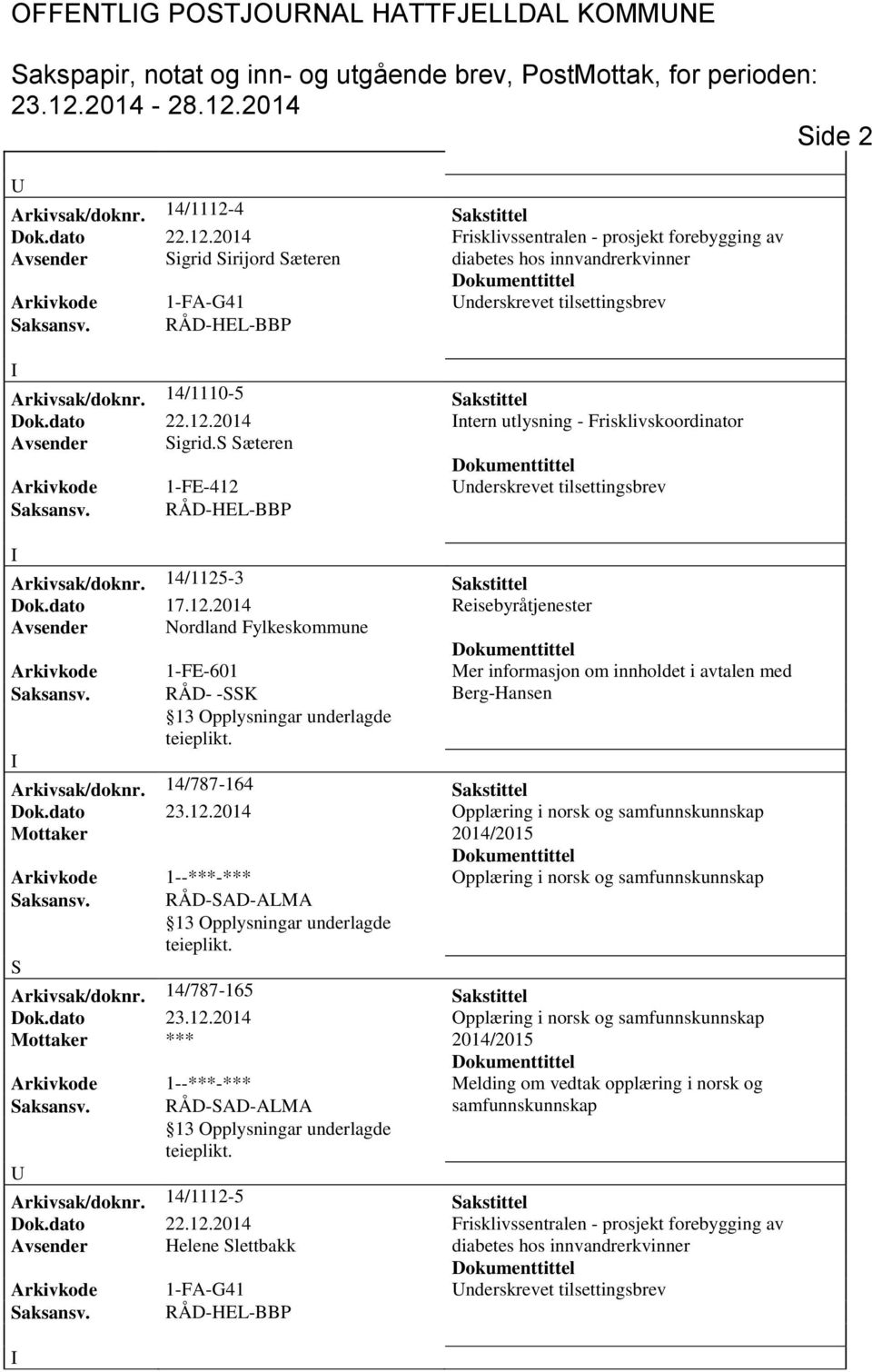 2014 Frisklivssentralen - prosjekt forebygging av Avsender Sigrid Sirijord Sæteren diabetes hos innvandrerkvinner Arkivkode 1-FA-G41 nderskrevet tilsettingsbrev Arkivsak/doknr.