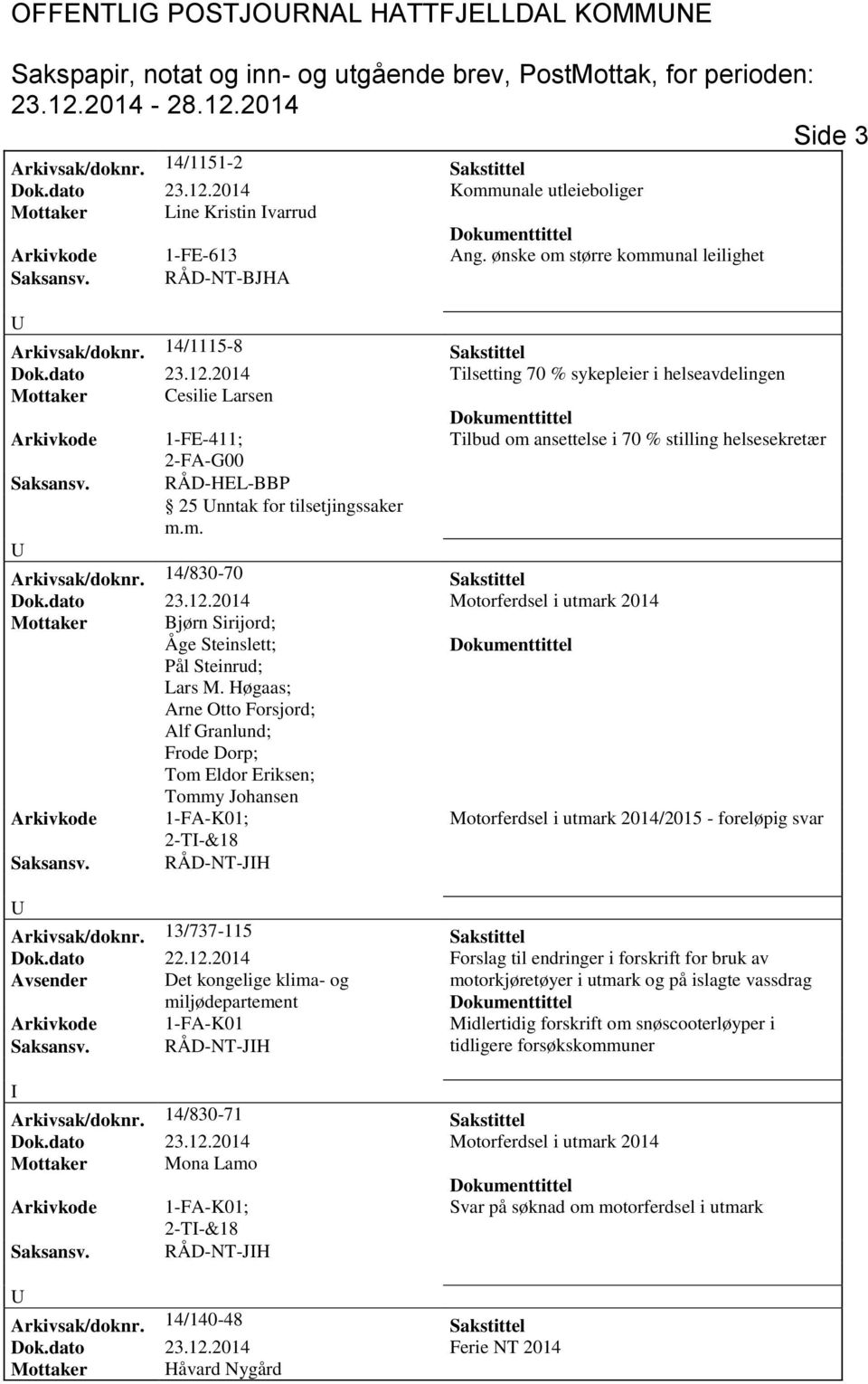 2014 Tilsetting 70 % sykepleier i helseavdelingen Mottaker Cesilie Larsen Arkivkode 1-FE-411; Tilbud om ansettelse i 70 % stilling helsesekretær 2-FA-G00 25 nntak for tilsetjingssaker m.m. Arkivsak/doknr.