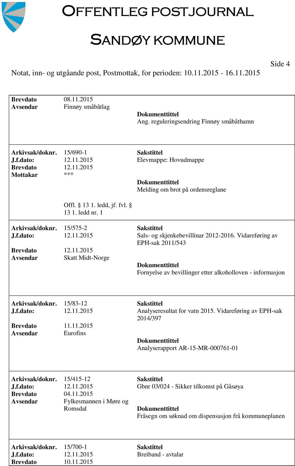 15/83-12 Sakstittel J.f.dato: 12.11.2015 Analyseresultat for vatn 2015. Vidareføring av EPH-sak 2014/397 Eurofins Analyserapport AR-15-MR-000761-01 Arkivsak/doknr. 15/415-12 Sakstittel J.f.dato: 12.11.2015 Gbnr 03/024 - Sikker tilkomst på Gåsøya Brevdato 04.