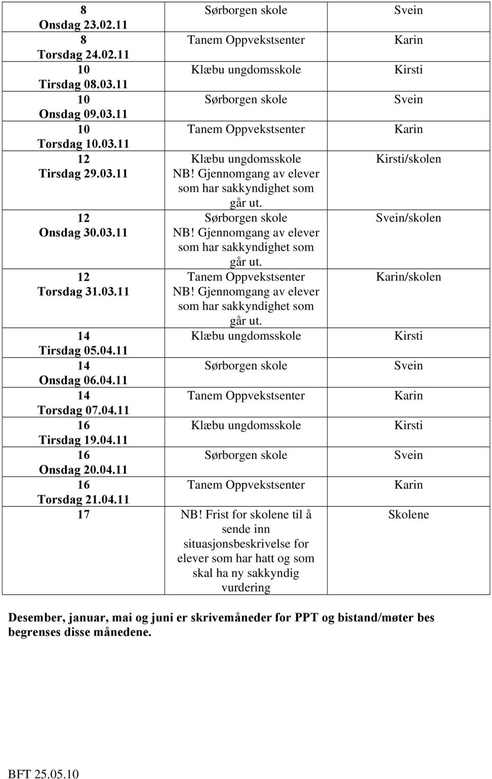 Frist for skolene til å sende inn situasjonsbeskrivelse for elever som har hatt og som skal ha ny sakkyndig vurdering /skolen /skolen /skolen Skolene Desember, januar, mai og