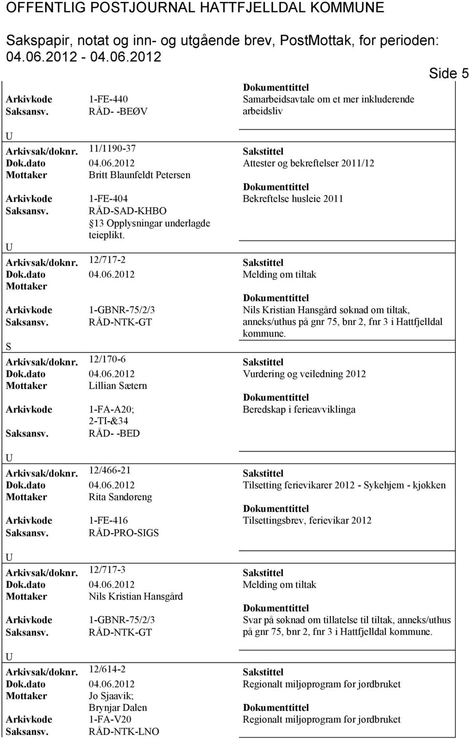 RÅD-AD-KHBO 13 Opplysningar underlagde teieplikt. Arkivsak/doknr. 12/717-2 akstittel Dok.dato 04.06.