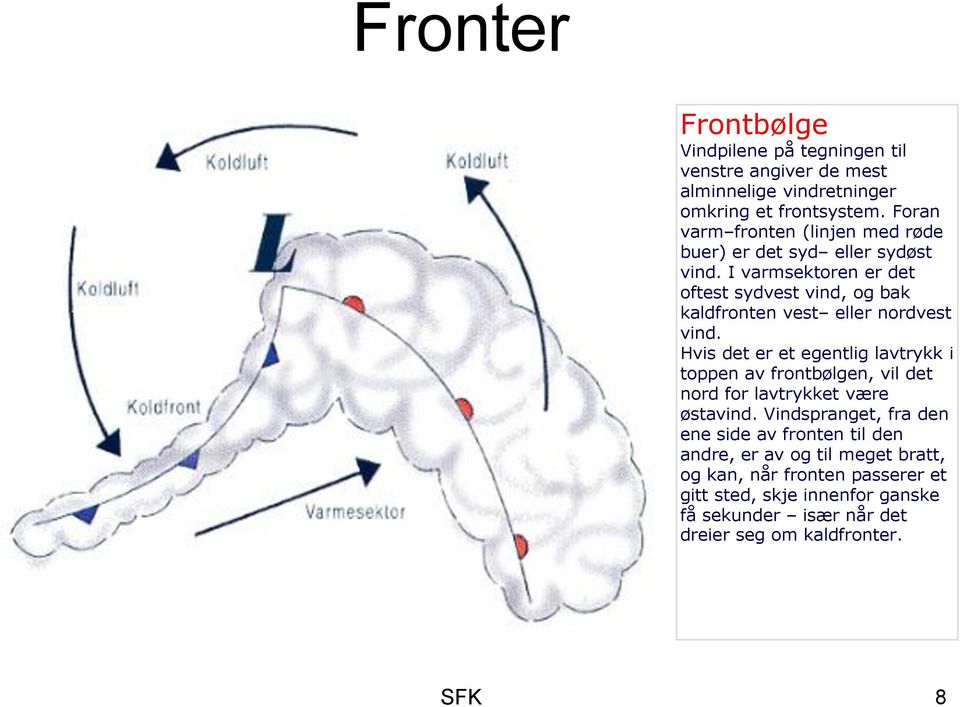 I varmsektoren er det oftest sydvest vind, og bak kaldfronten vest eller nordvest vind.