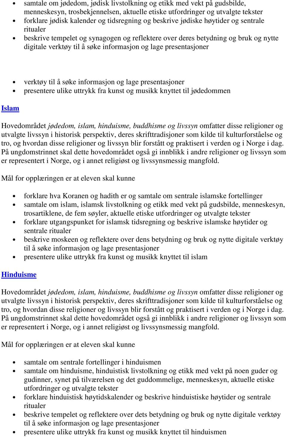 til å søke informasjon og lage presentasjoner presentere ulike uttrykk fra kunst og musikk knyttet til jødedommen forklare hva Koranen og hadith er og samtale om sentrale islamske fortellinger