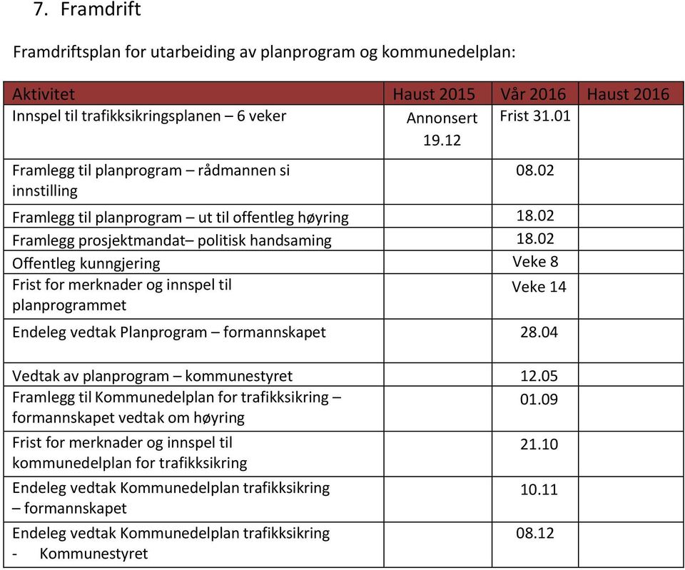 02 Offentleg kunngjering Veke 8 Frist for merknader og innspel til Veke 14 planprogrammet Endeleg vedtak Planprogram formannskapet 28.04 Vedtak av planprogram kommunestyret 12.