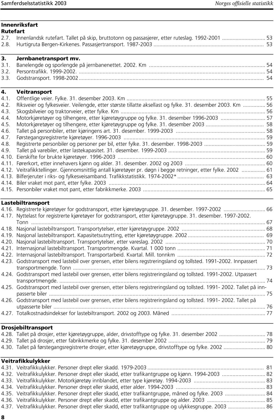 1998-2002... 54 4. Veitransport 4.1. Offentlige veier. Fylke. 31. desember 2003. Km... 55 4.2. Riksveier og fylkesveier. Veilengde, etter største tillatte aksellast og fylke. 31. desember 2003. Km... 56 4.