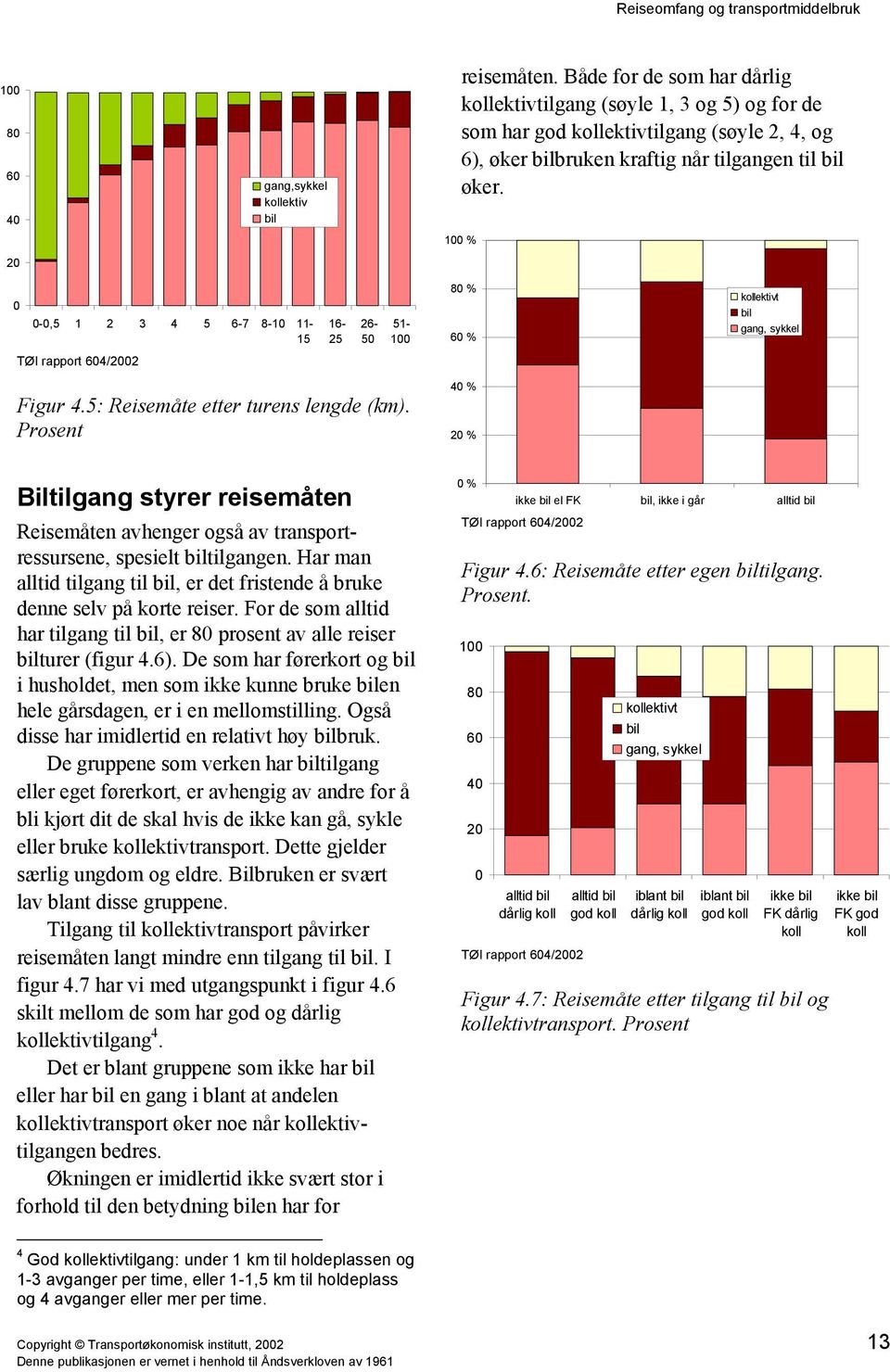 1 % -,5 1 2 3 4 5 6-7 8-1 11-15 16-25 26-5 51-1 8 % 6 % kollektivt bil gang, sykkel Figur 4.5: Reisemåte etter turens lengde (km).