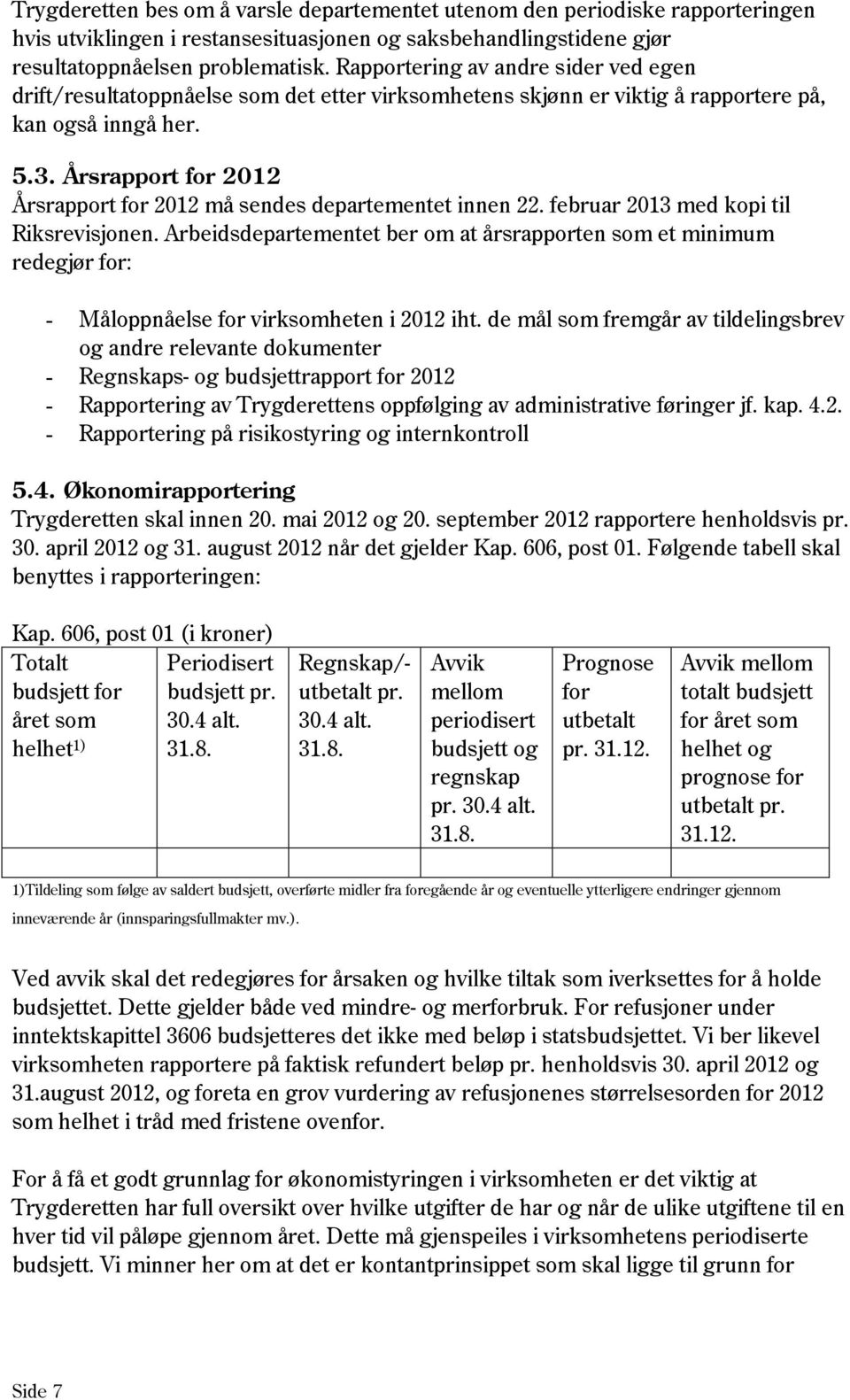Årsrapport for 2012 Årsrapport for 2012 må sendes departementet innen 22. februar 2013 med kopi til Riksrevisjonen.