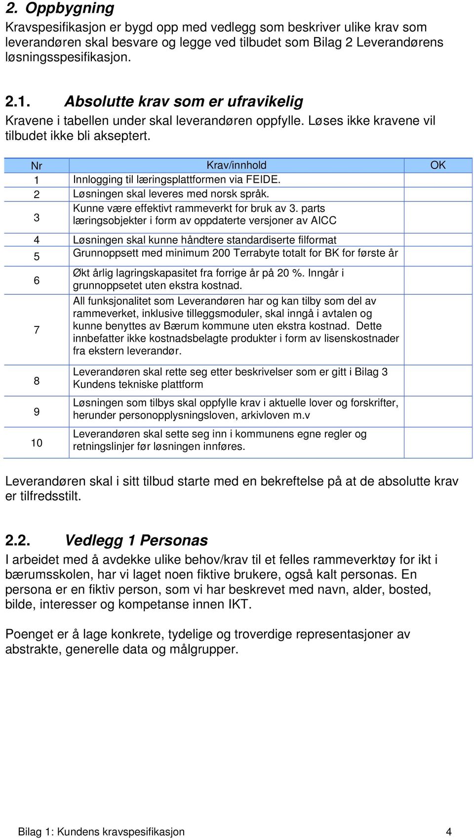 Nr Krav/innhold OK 1 Innlogging til læringsplattformen via FEIDE. 2 Løsningen skal leveres med norsk språk. 3 Kunne være effektivt rammeverkt for bruk av 3.