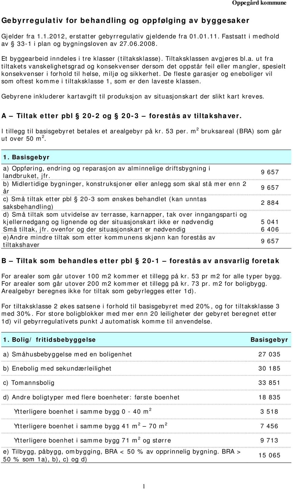 De fleste garasjer og eneboliger vil som oftest komme i tiltaksklasse 1, som er den laveste klassen. Gebyrene inkluderer kartavgift til produksjon av situasjonskart der slikt kart kreves.