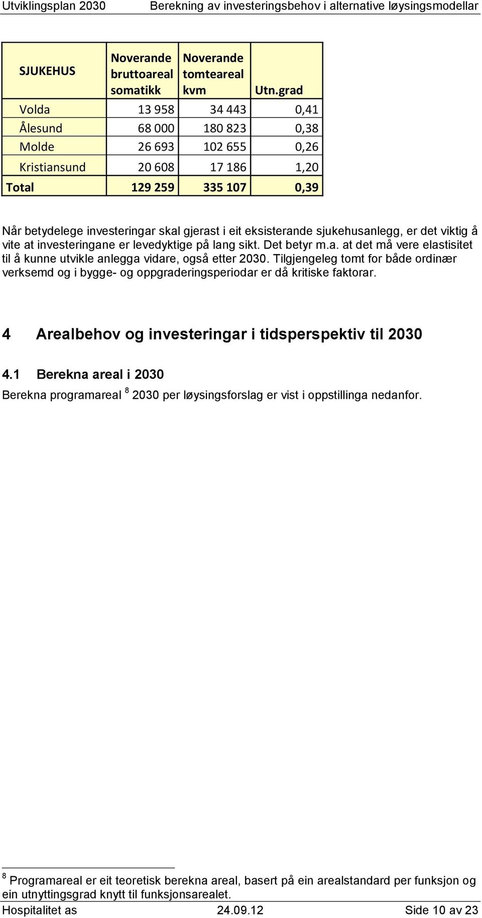 eksisterande sjukehusanlegg, er det viktig å vite at investeringane er levedyktige på lang sikt. Det betyr m.a. at det må vere elastisitet til å kunne utvikle anlegga vidare, også etter 2030.