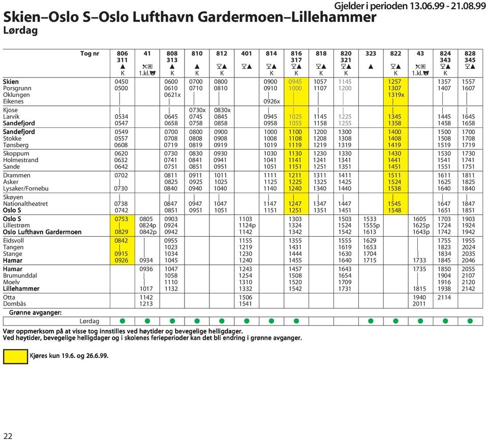 j K Skien 0450 0600 0700 0800 0900 0945 1057 1145 1257 1357 1557 Porsgrunn 0500 0610 0710 0810 0910 1000 1107 1200 1307 1407 1607 Oklungen 0621x 1319x Eikenes 0926x Kjose 0730x 0830x Larvik 0534 0645