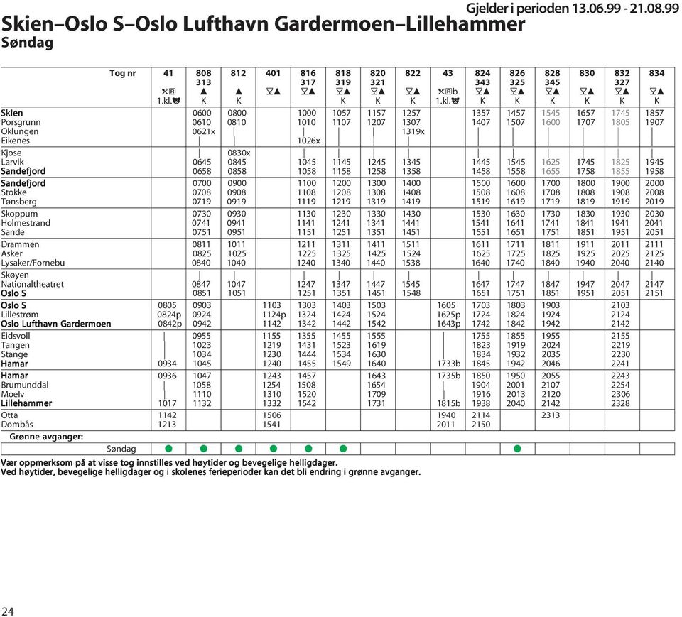 1026x Kjose 0830x Larvik 0645 0845 1045 1145 1245 1345 1445 1545 1625 1745 1825 1945 Sandefjord 0658 0858 1058 1158 1258 1358 1458 1558 1655 1758 1855 1958 Sandefjord 0700 0900 1100 1200 1300 1400