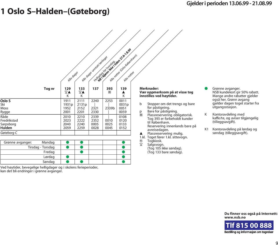 Fredag g g Lørdag g g Søndag g g g Ved høytider, bevegelige helligdager og i skolens ferieperioder, kan det bli endringer i grønne avganger. Helligdag før hverdag. NB NB NB NB NB!