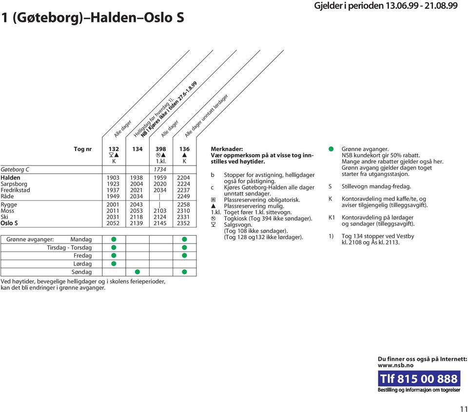 K Gøteborg C 1734 Halden 1903 1938 1959 2204 Sarpsborg 1923 2004 2020 2224 Fredrikstad 1937 2021 2034 2237 Råde 1949 2034 2249 Rygge 2001 2043 2258 Moss 2011 2053 2103 2310 Ski 2031 2118 2124 2331