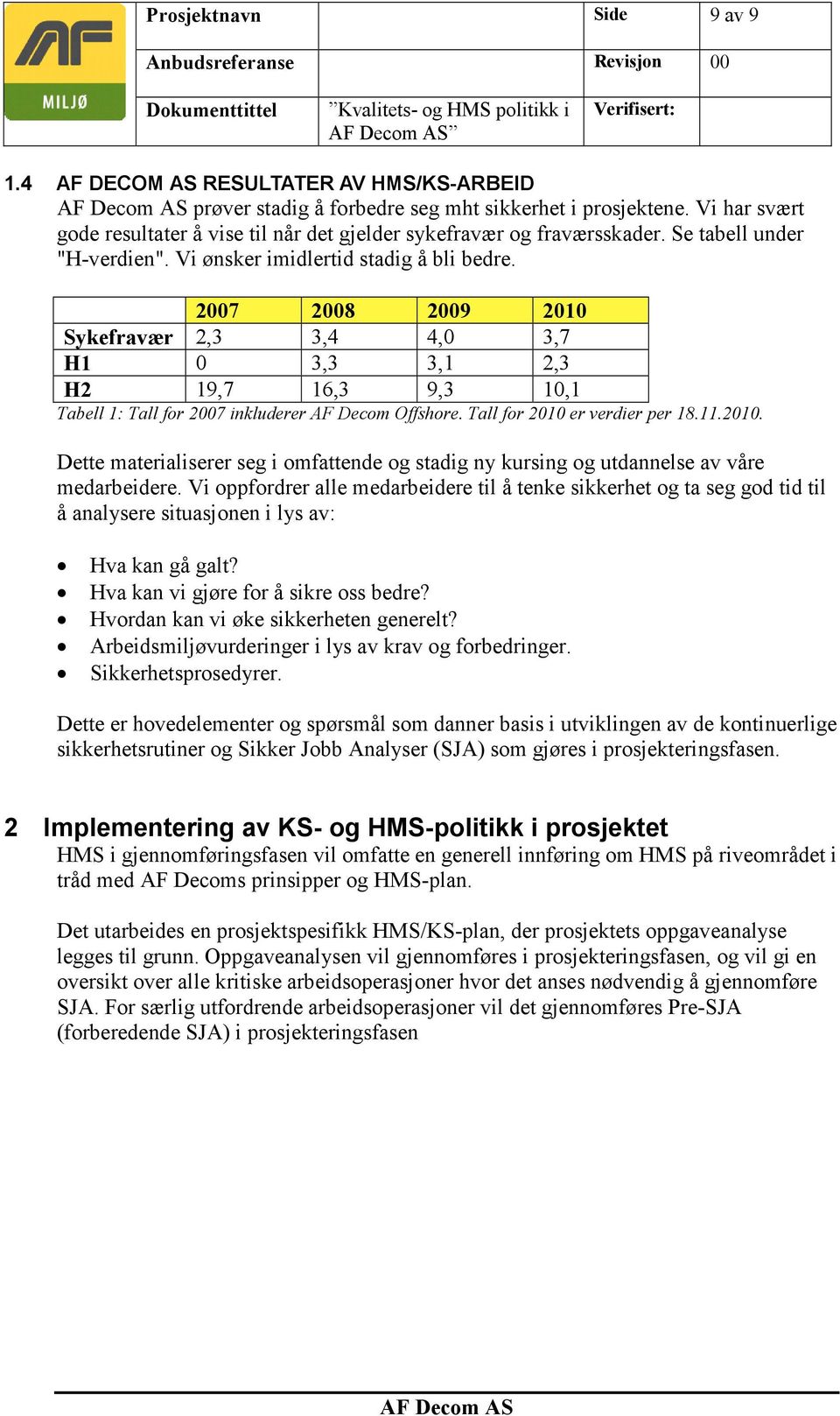 2007 2008 2009 2010 Sykefravær 2,3 3,4 4,0 3,7 H1 0 3,3 3,1 2,3 H2 19,7 16,3 9,3 10,1 Tabell 1: Tall for 2007 inkluderer AF Decom Offshore. Tall for 2010 er verdier per 18.11.2010. Dette materialiserer seg i omfattende og stadig ny kursing og utdannelse av våre medarbeidere.