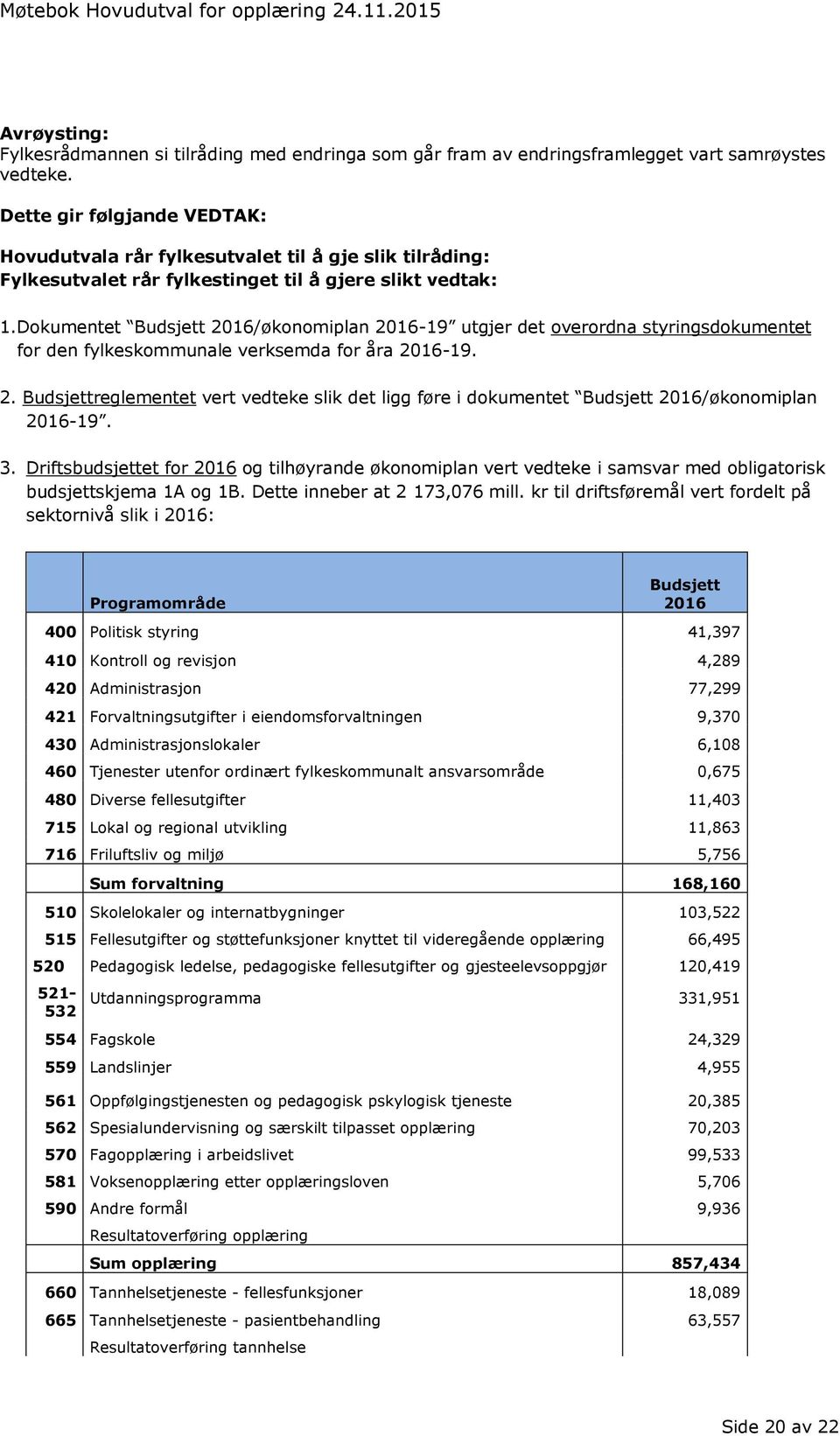 Dokumentet Budsjett 2016/økonomiplan 2016-19 utgjer det overordna styringsdokumentet for den fylkeskommunale verksemda for åra 2016-19. 2. Budsjettreglementet vert vedteke slik det ligg føre i dokumentet Budsjett 2016/økonomiplan 2016-19.