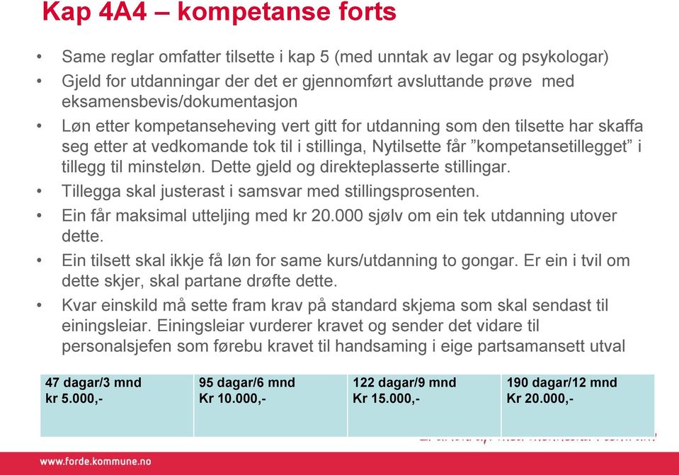 Dette gjeld og direkteplasserte stillingar. Tillegga skal justerast i samsvar med stillingsprosenten. Ein får maksimal utteljing med kr 20.000 sjølv om ein tek utdanning utover dette.