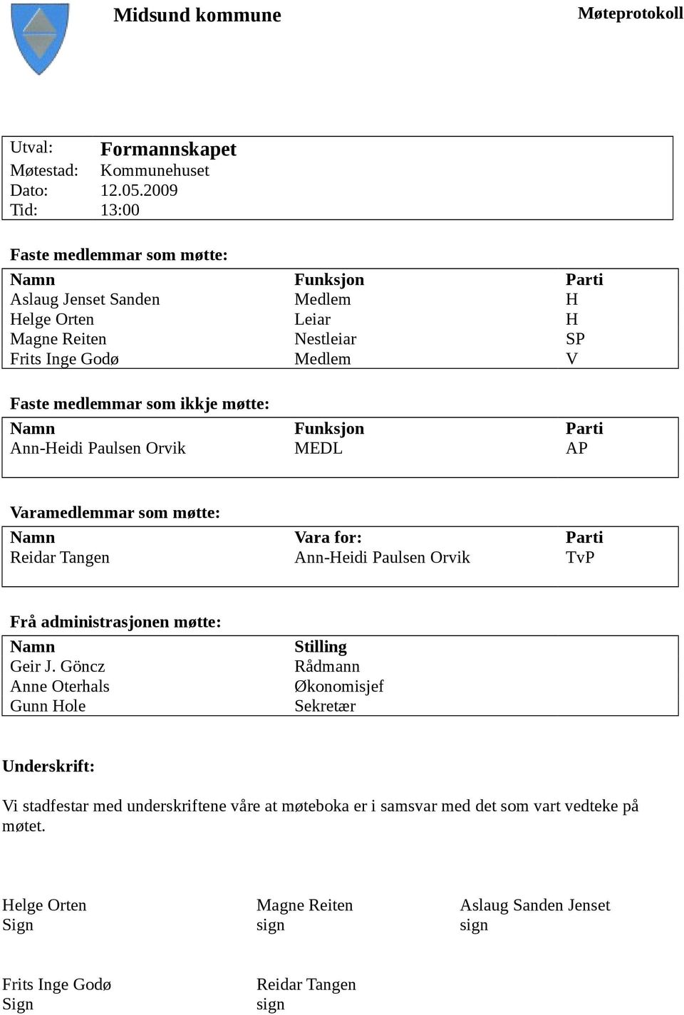 ikkje møtte: Namn Funksjon Parti Ann-Heidi Paulsen Orvik MEDL AP Varamedlemmar som møtte: Namn Vara for: Parti Reidar Tangen Ann-Heidi Paulsen Orvik TvP Frå administrasjonen møtte: Namn