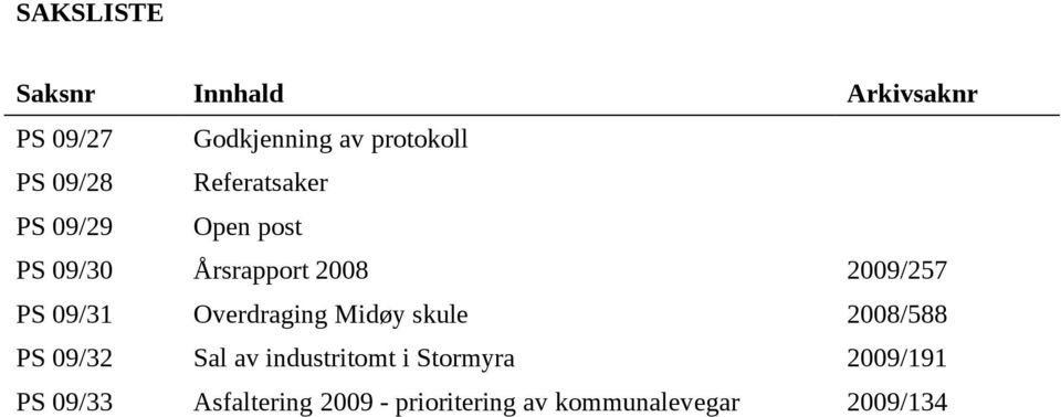 09/31 Overdraging Midøy skule 2008/588 PS 09/32 Sal av industritomt i