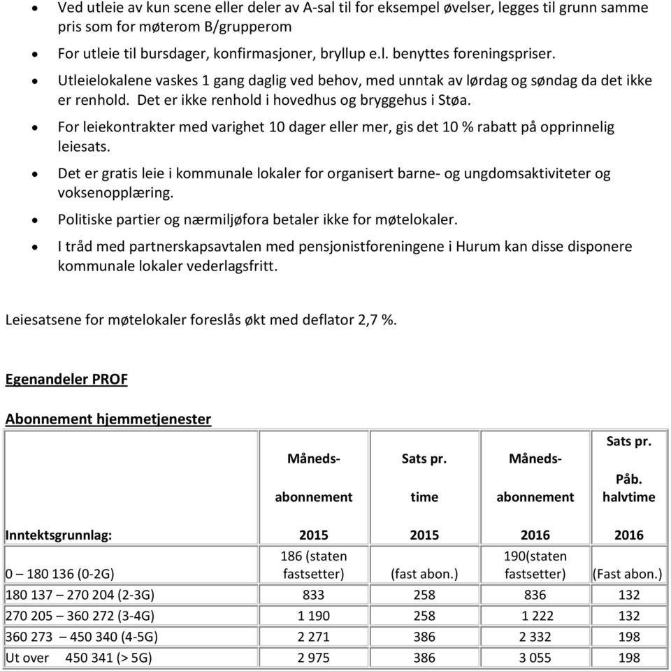 For leiekontrakter med varighet 10 dager eller mer, gis det 10 % rabatt på opprinnelig leiesats. Det er gratis leie i kommunale lokaler for organisert barne- og ungdomsaktiviteter og voksenopplæring.