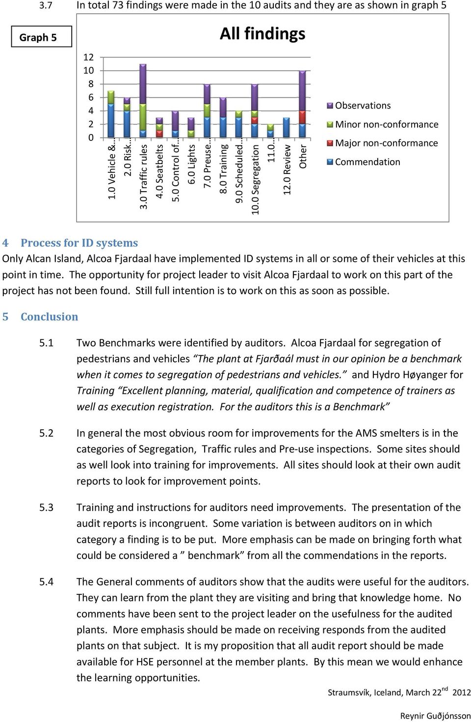 . Review Other Observations Minor non conformance Major non conformance Commendation Process for ID systems Only Alcan Island, Alcoa Fjardaal have implemented ID systems in all or some of their