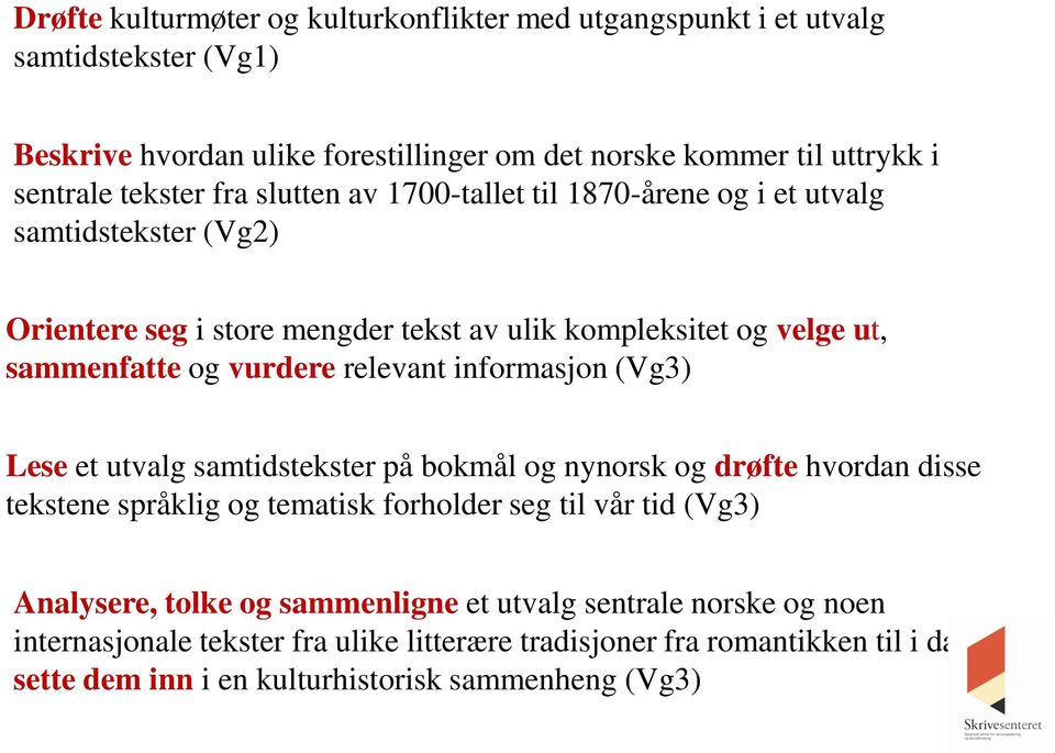 relevant informasjon (Vg3) Lese et utvalg samtidstekster på bokmål og nynorsk og drøfte hvordan disse tekstene språklig og tematisk forholder seg til vår tid (Vg3) Analysere,