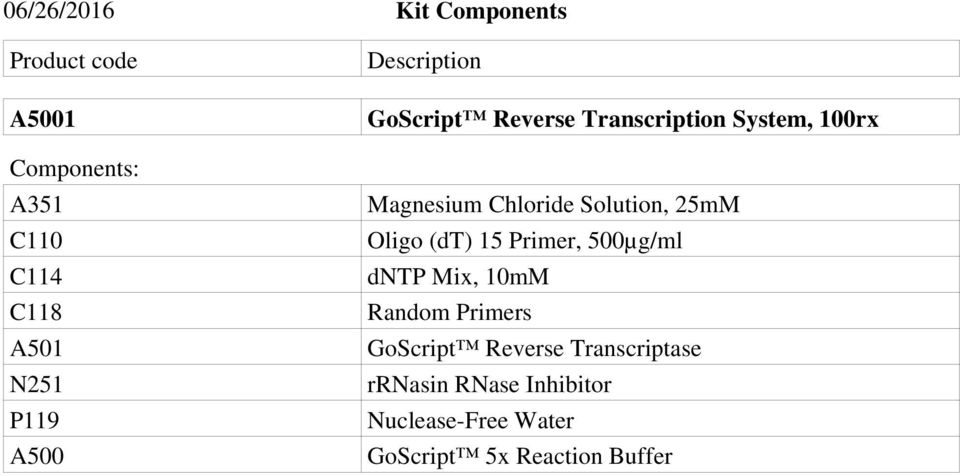 Solution, 25mM Oligo (dt) 15 Primer, 500µg/ml dntp Mix, 10mM Random Primers GoScript