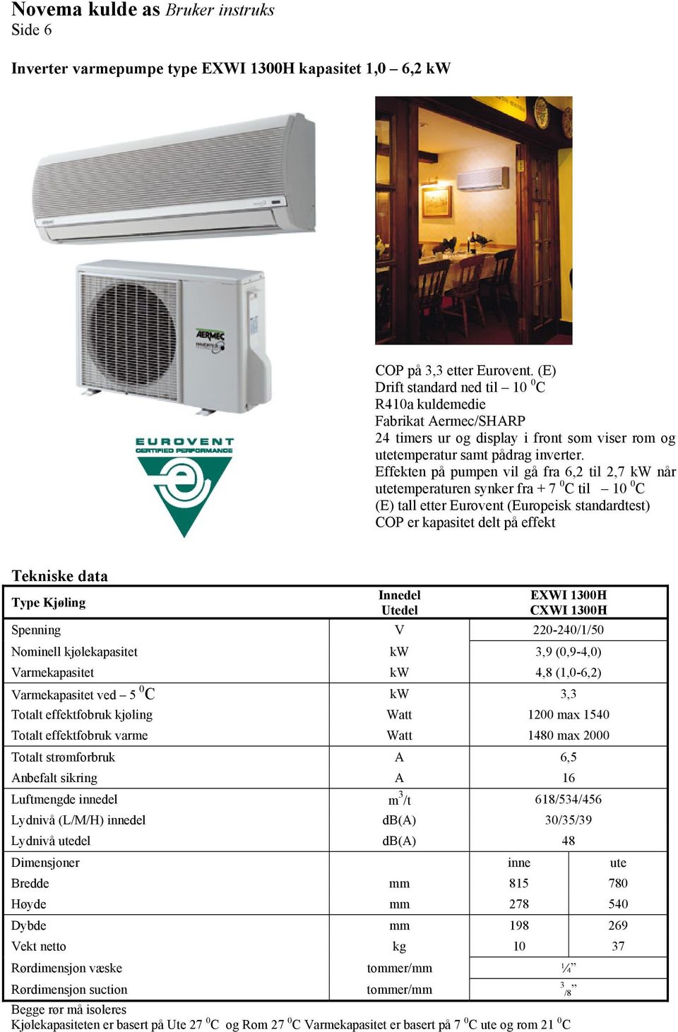 Effekten på pumpen vil gå fra 6,2 til 2,7 kw når utetemperaturen synker fra + 7 0 C til 10 0 C (E) tall etter Eurovent (Europeisk standardtest) COP er kapasitet delt på effekt Tekniske data Type