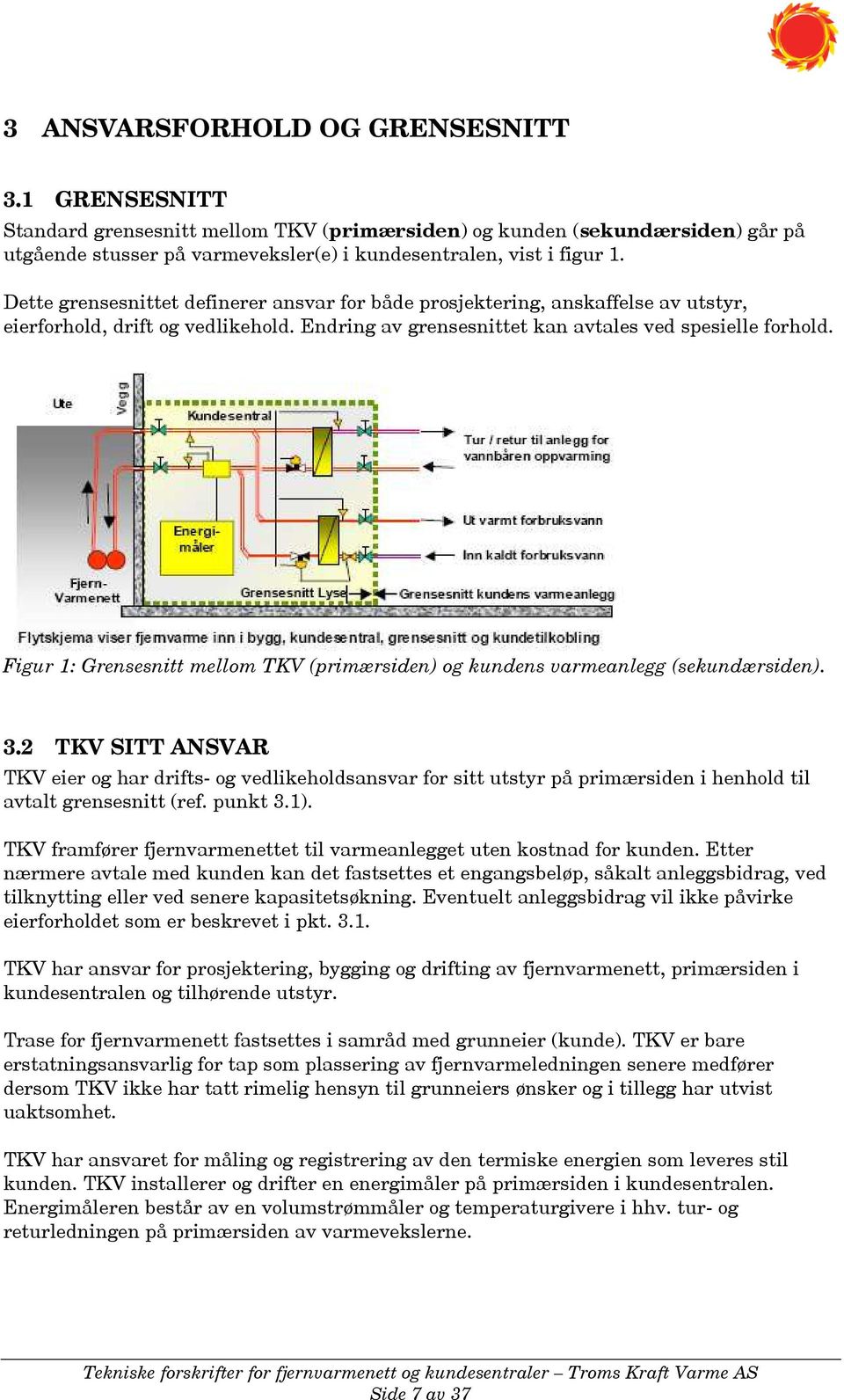 Figur 1: Grensesnitt mellom TKV (primærsiden) og kundens varmeanlegg (sekundærsiden). 3.