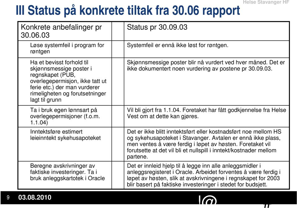 1.04) Inntektsføre estimert leieinntekt sykehusapoteket Beregne avskrivninger av faktiske investeringer. Ta i bruk anleggskartotek i Oracle Status pr 30.09.03 Systemfeil er ennå ikke løst for røntgen.