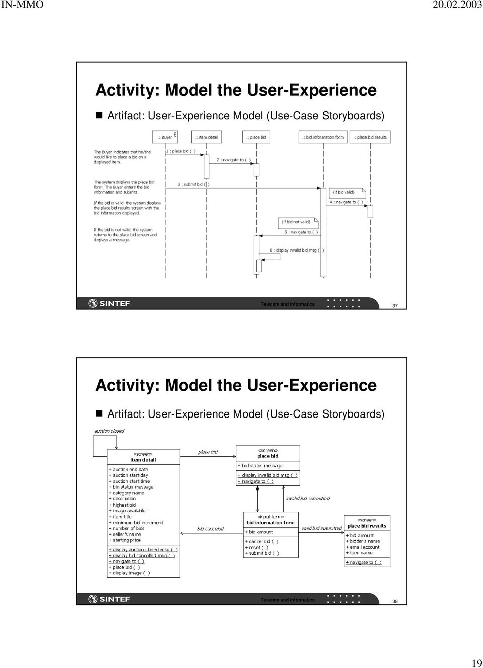 User-Experience Model (Use-Case Storyboards) 38