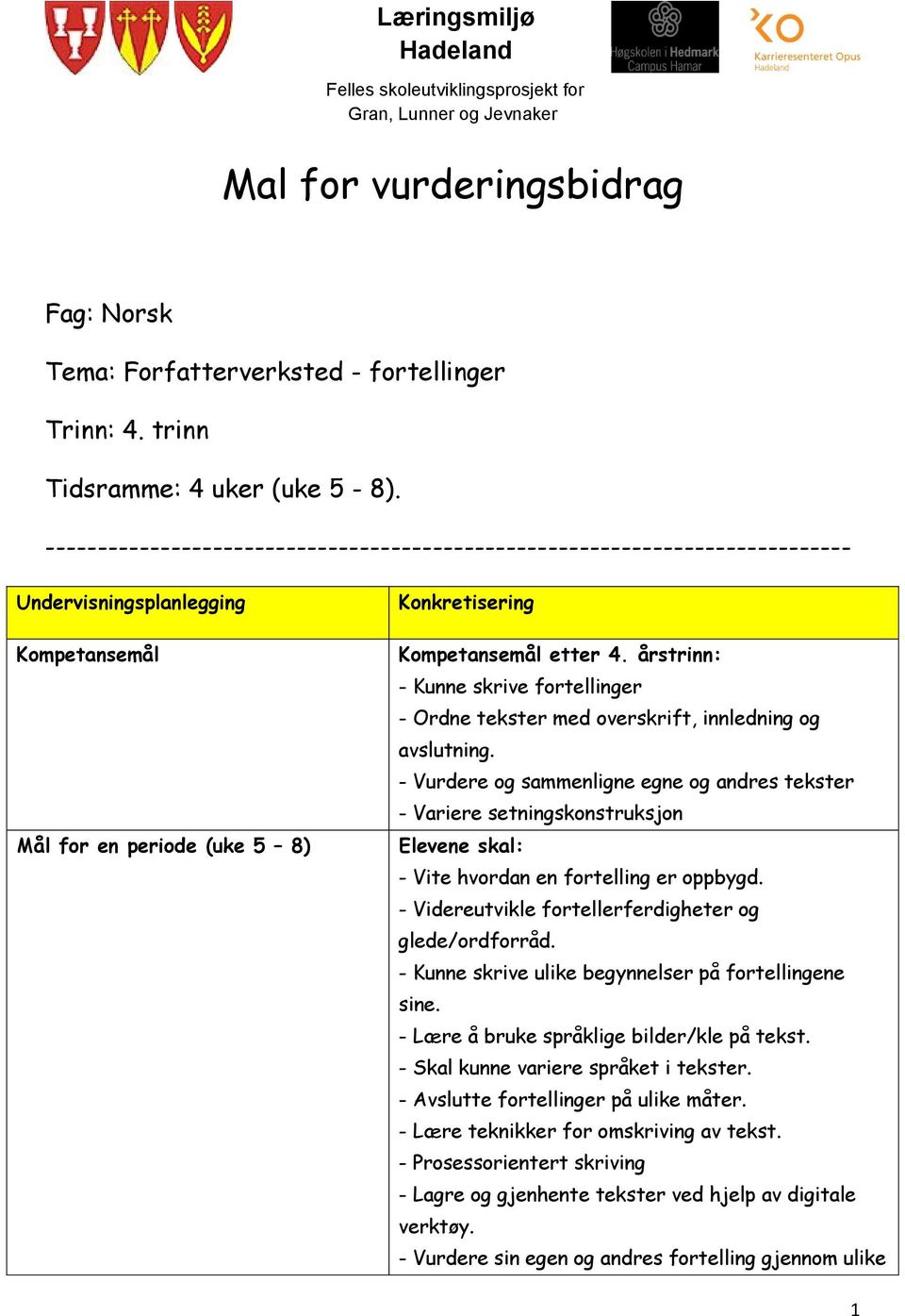 årstrinn: - Kunne skrive fortellinger - Ordne tekster med overskrift, innledning og avslutning.