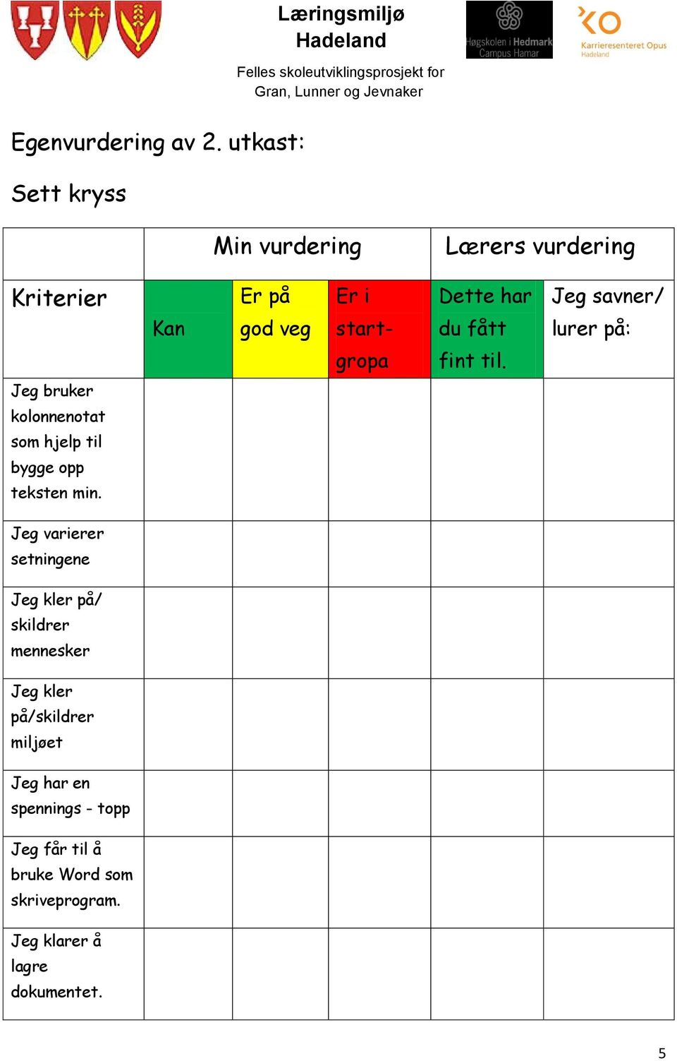 fått Jeg savner/ lurer på: gropa fint til. Jeg bruker kolonnenotat som hjelp til bygge opp teksten min.