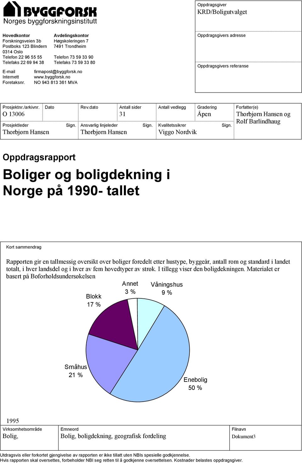 dato Antall sider Antall vedlegg Gradering Forfatter(e) O 13006 31 Åpen Prosjektleder Sign. Ansvarlig linjeleder Sign. Kvalitetssikrer Sign.