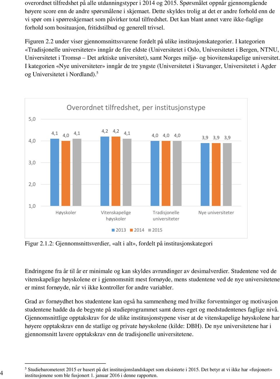 Det kan blant annet være ikke-faglige forhold som bosituasjon, fritidstilbud og generell trivsel. Figuren 2.2 under viser gjennomsnittssvarene fordelt på ulike institusjonskategorier.