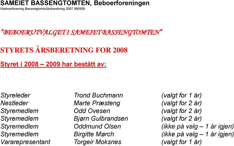 Marte Præsteng (valgt for 2 år) Styremedlem Odd Ovesen (valgt for 2 år) Styremedlem Bjørn Gulbrandsen (valgt for 2 år) Styremedlem