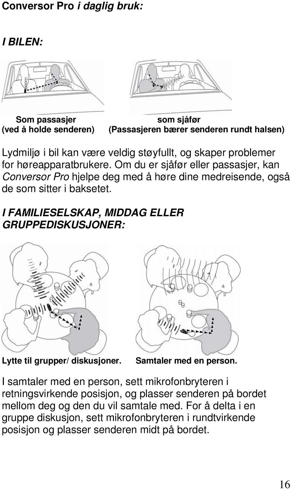 I FAMILIESELSKAP, MIDDAG ELLER GRUPPEDISKUSJONER: Lytte til grupper/ diskusjoner. Samtaler med en person.