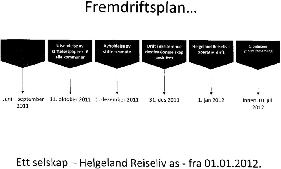 des 2011 1. jan 2012 2011 Innen 01.