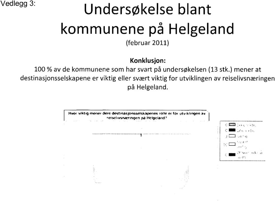 stk.) mener at destinasjonsselskapene er viktig eller svært viktig for