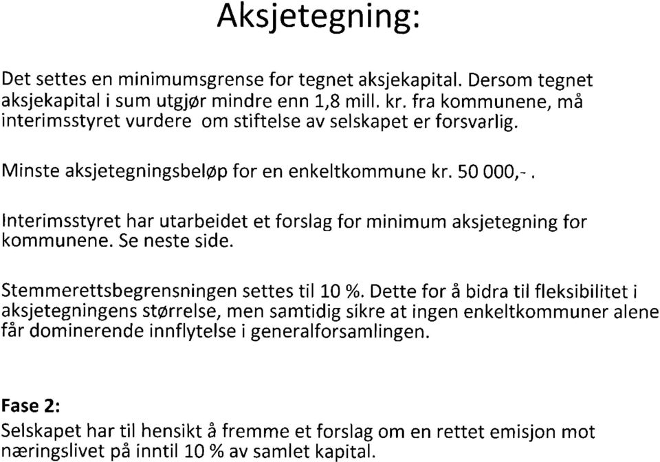 Interimsstyret har utarbeidet et forslag for minimum aksjetegning for kommunene. Se neste side. Stemmerettsbegrensningen settes til 10 %.