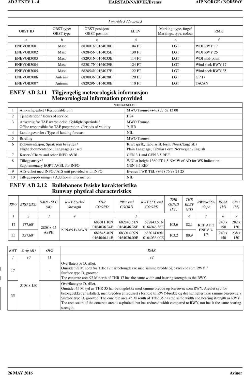 RWY 17 ENEVOB3005 Mast 682854N 0164037E 122 FT LGT Wind sock RWY 35 ENEVOB3006 Antenna 683003N 0164028E 120 FT LGT GP 17 ENEVOB3007 Antenna 682929N 0164030E 110 FT LGT TACAN ENEV AD 2.11 ENEV 2.