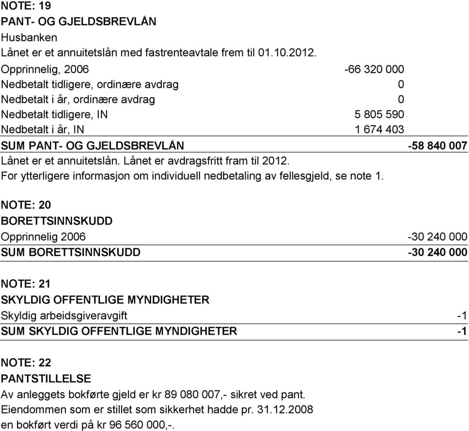 007 Lånet er et annuitetslån. Lånet er avdragsfritt fram til 2012. For ytterligere informasjon om individuell nedbetaling av fellesgjeld, se note 1.