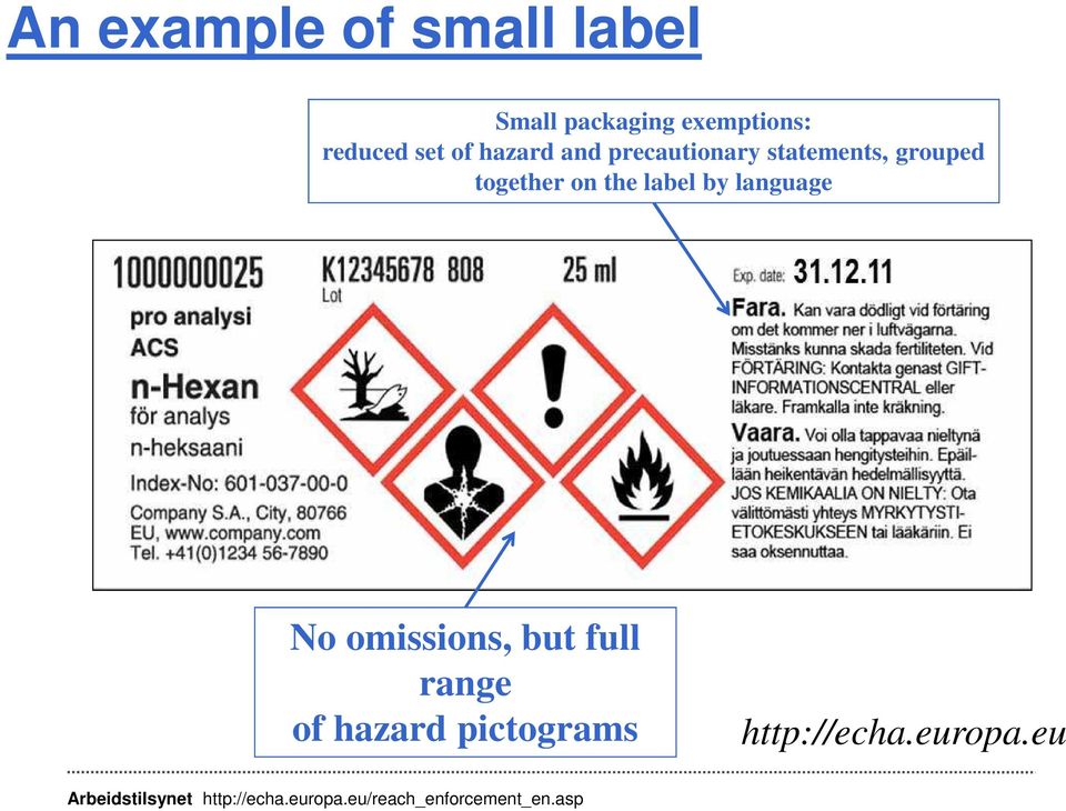 label by language No omissions, but full range of hazard