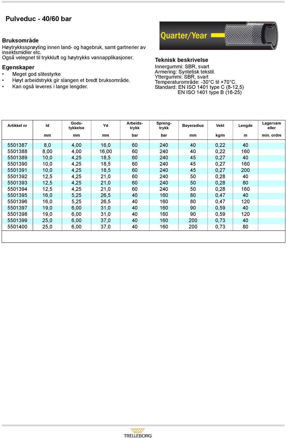 Standard: EN ISO 1401 type C (8-12,5) EN ISO 1401 type B (16-25) mm mm mm bar bar mm kg/m m 5501387 8,0 4,00 16,0 60 240 40 0,22 40 5501388 8,00 4,00 16,00 60 240 40 0,22 160 5501389 10,0 4,25 18,5