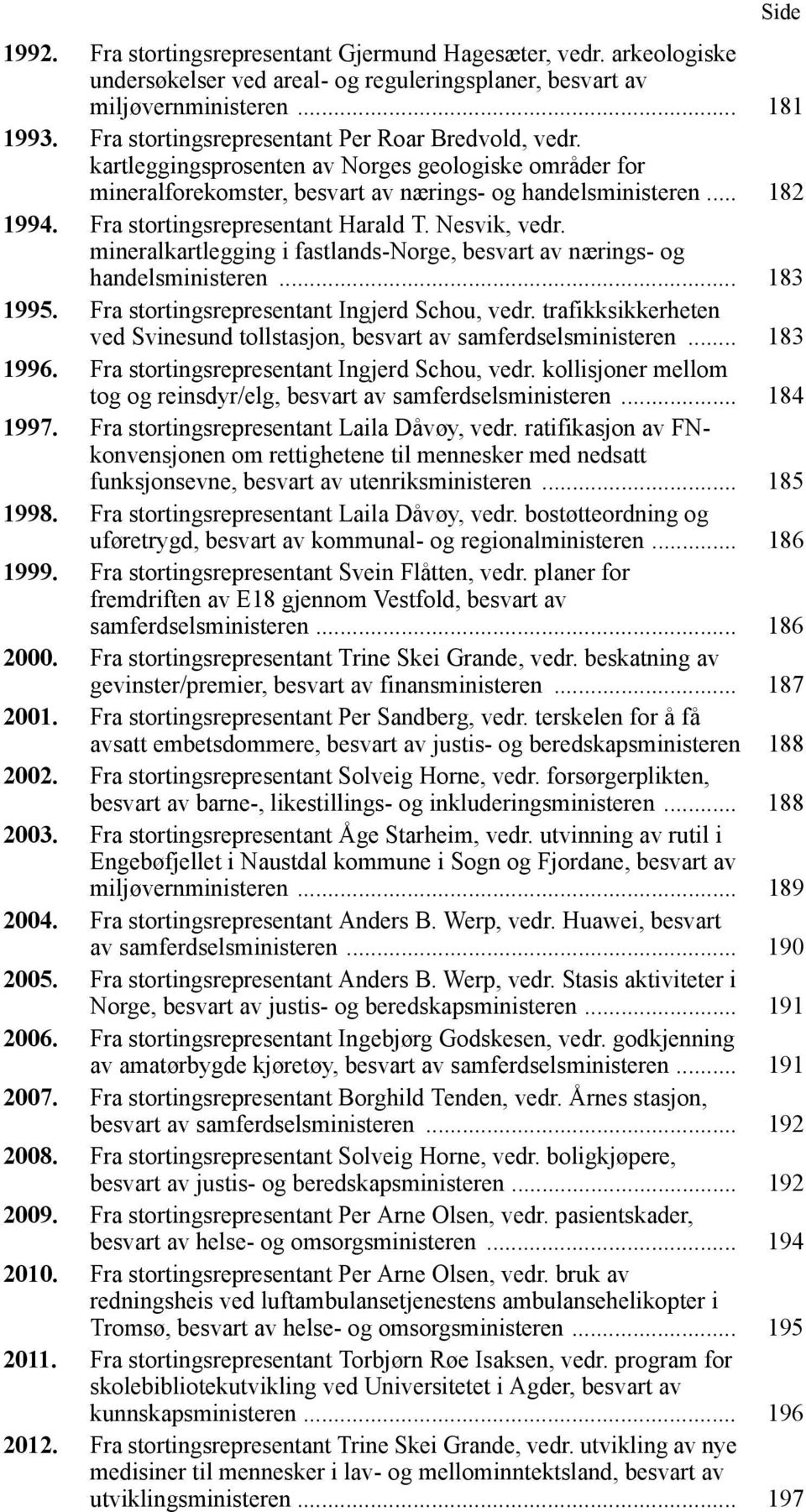 Fra stortingsrepresentant Harald T. Nesvik, vedr. mineralkartlegging i fastlands-norge, besvart av nærings- og handelsministeren... 183 1995. Fra stortingsrepresentant Ingjerd Schou, vedr.