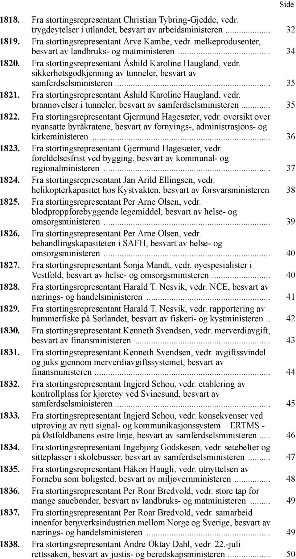 .. 35 1821. Fra stortingsrepresentant Åshild Karoline Haugland, vedr. brannøvelser i tunneler, besvart av samferdselsministeren... 35 1822. Fra stortingsrepresentant Gjermund Hagesæter, vedr.