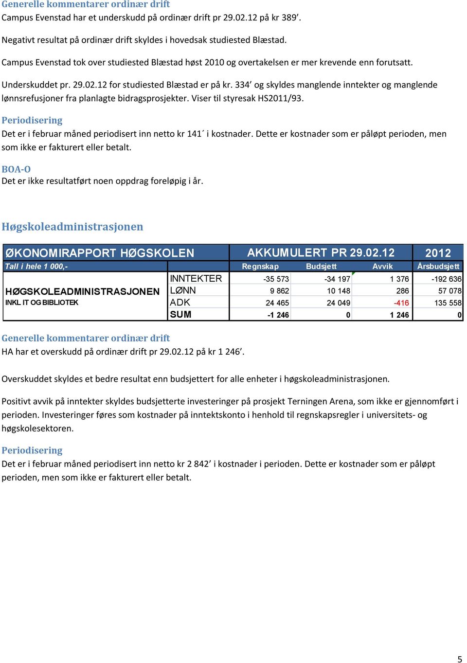 334 og skyldes manglende inntekter og manglende lønnsrefusjoner fra planlagte bidragsprosjekter. Viser til styresak HS2011/93.