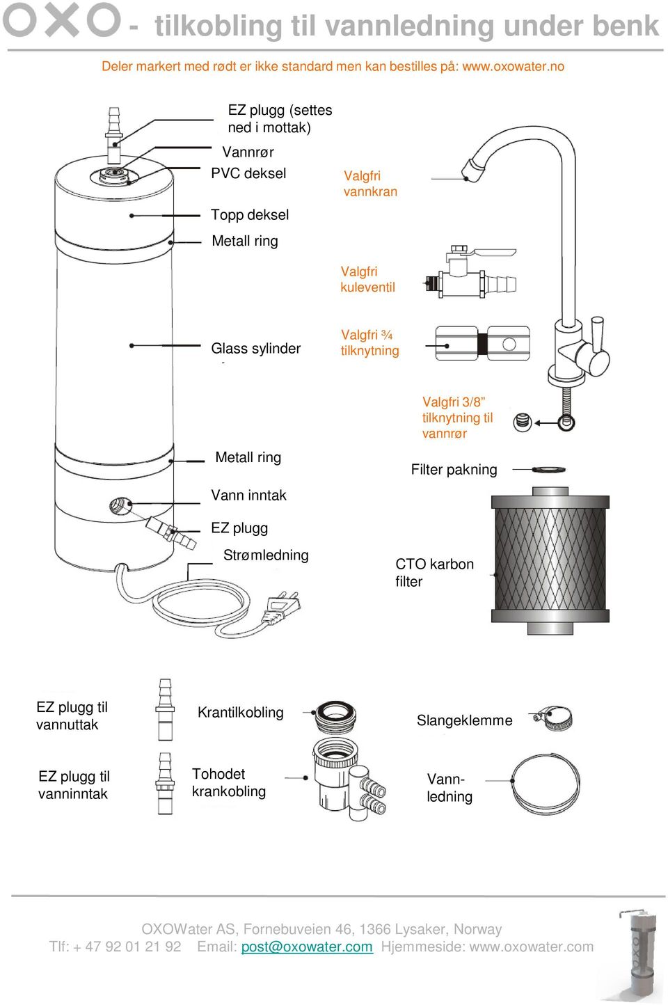 sylinder Valgfri ¾ tilknytning Valgfri 3/8 tilknytning til vannrør Metall ring Filter pakning Vann inntak EZ plugg