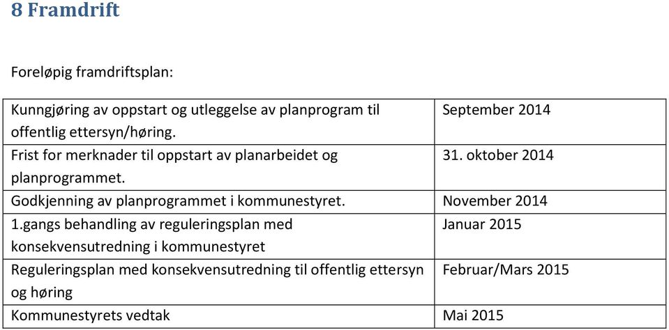 oktober 2014 Godkjenning av planprogrammet i kommunestyret. November 2014 1.